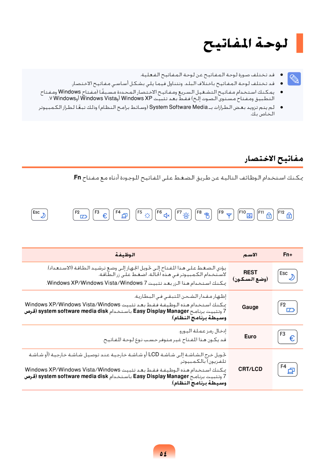 Samsung NP-RV409-S03SA, NP-RV409-S02SA, NP-RV409-A01SA, NP-RV409-A06SA, NP-RV409-A02SA manual حيتافلما ةحول, راصتخلاا حيتافم 