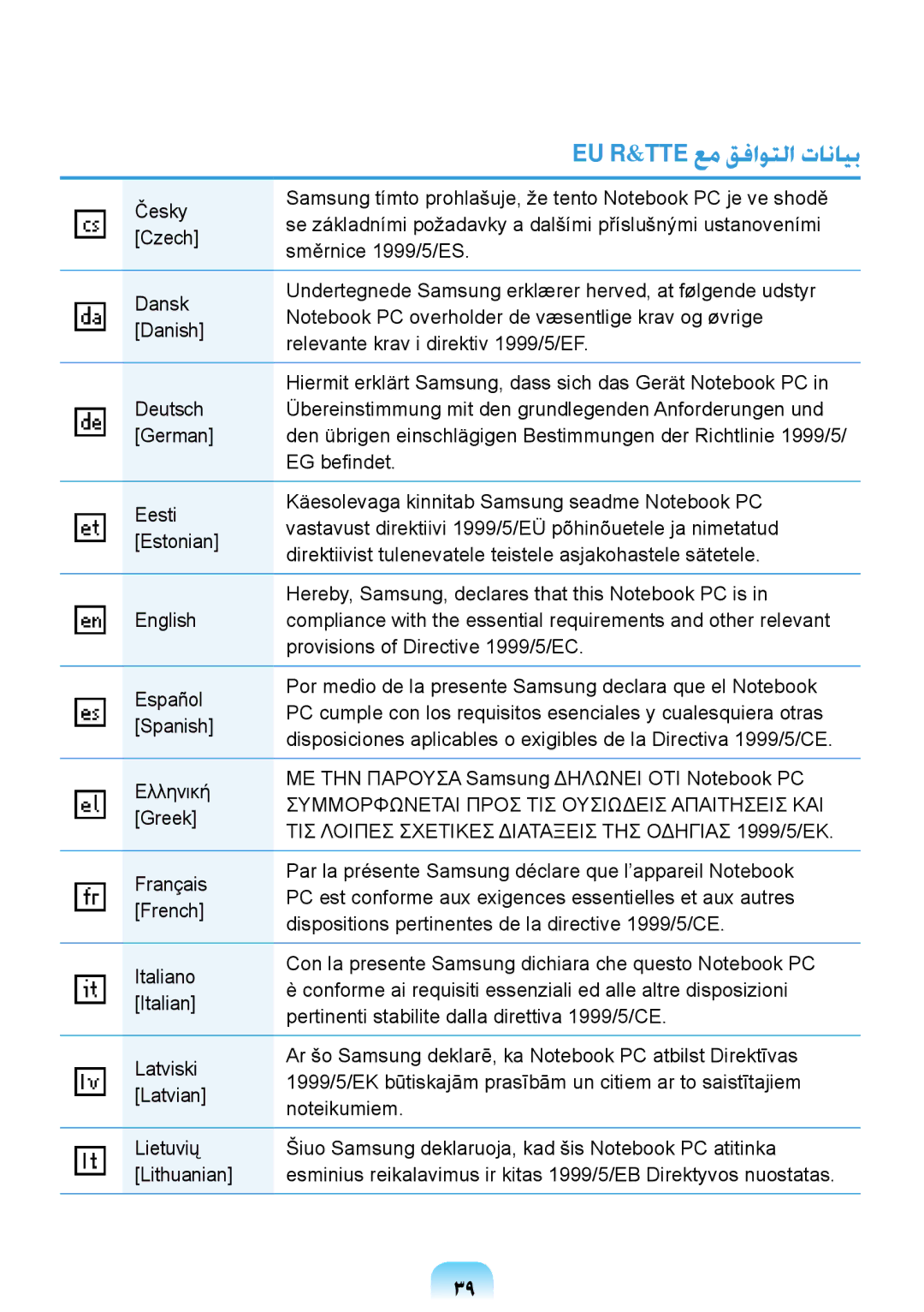 Samsung NP-RV409-A02SA manual Eu R&Tte عم قفاوتلا تانايب, Den übrigen einschlägigen Bestimmungen der Richtlinie 1999/5 