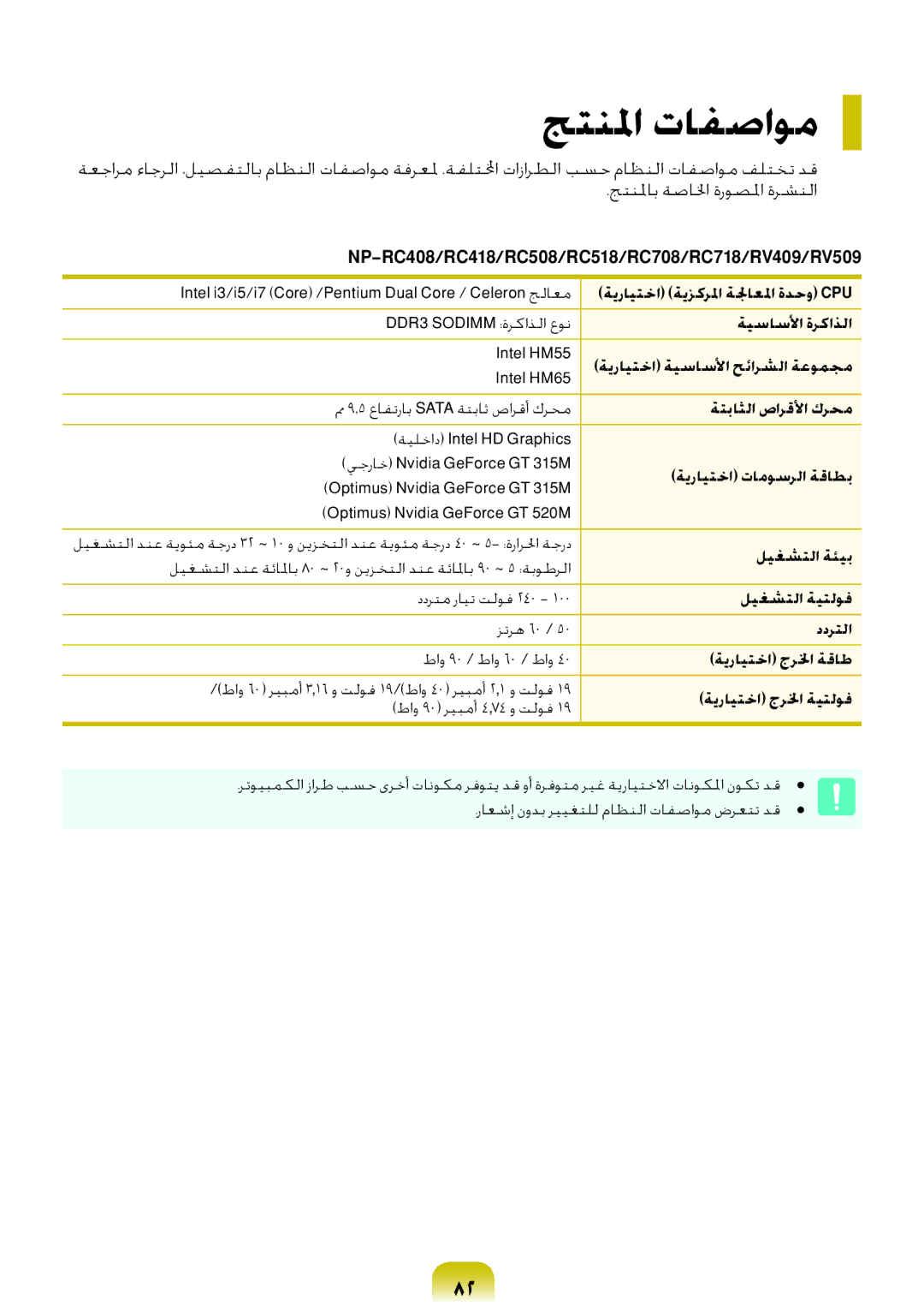 Samsung NP-RV409-A04SA, NP-RV409-S02SA, NP-RV409-A01SA جتنلما تافصاوم, NP-RC408/RC418/RC508/RC518/RC708/RC718/RV409/RV509 