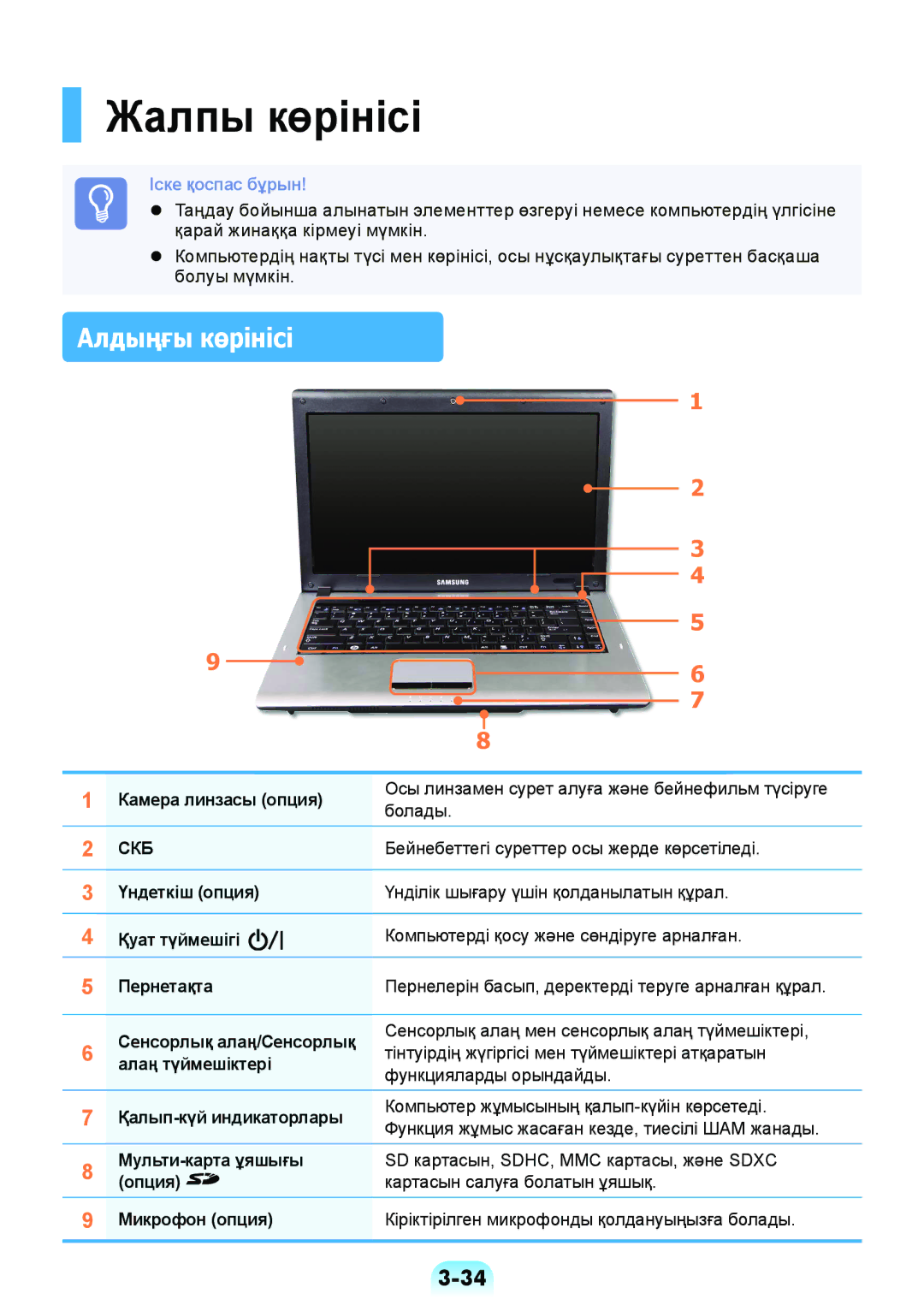 Samsung NP-RV408-A01RU, NP-RV508-A01EE, NP-RV508-A01RU, NP-RV508-A02RU, NP-RV508-S01RU manual Жалпы көрінісі, Алдыңғы көрінісі 