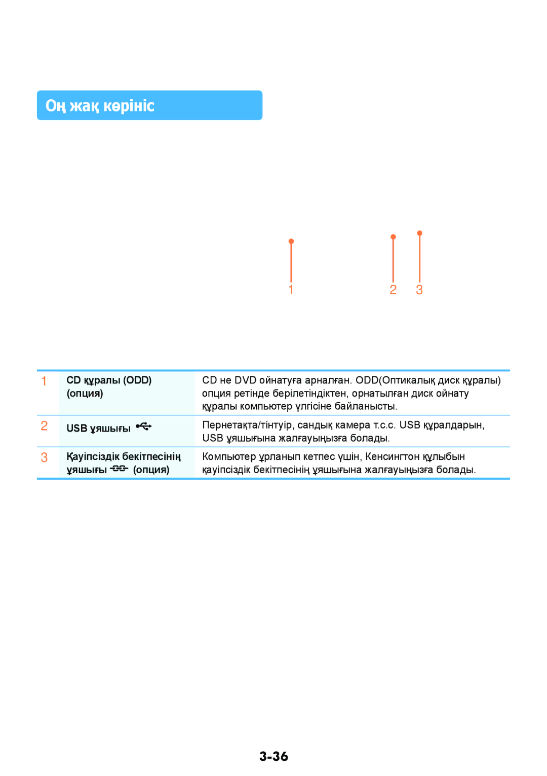 Samsung NP-RV508-S01RU, NP-RV508-A01EE, NP-RV508-A01RU, NP-RV408-A01RU manual Оң жақ көрініс, CD құралы ODD, USB ұяшығы 