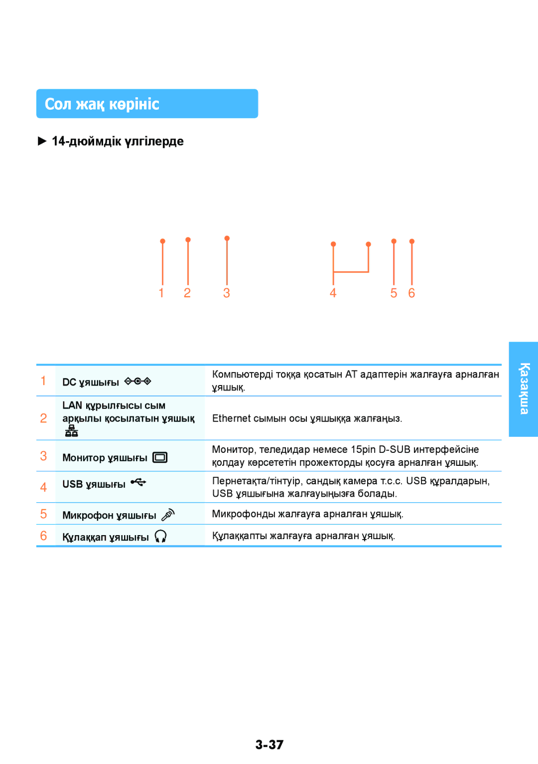 Samsung NP-RV508-A01EE, NP-RV508-A01RU, NP-RV408-A01RU, NP-RV508-A02RU, NP-RV508-S01RU manual Сол жақ көрініс 