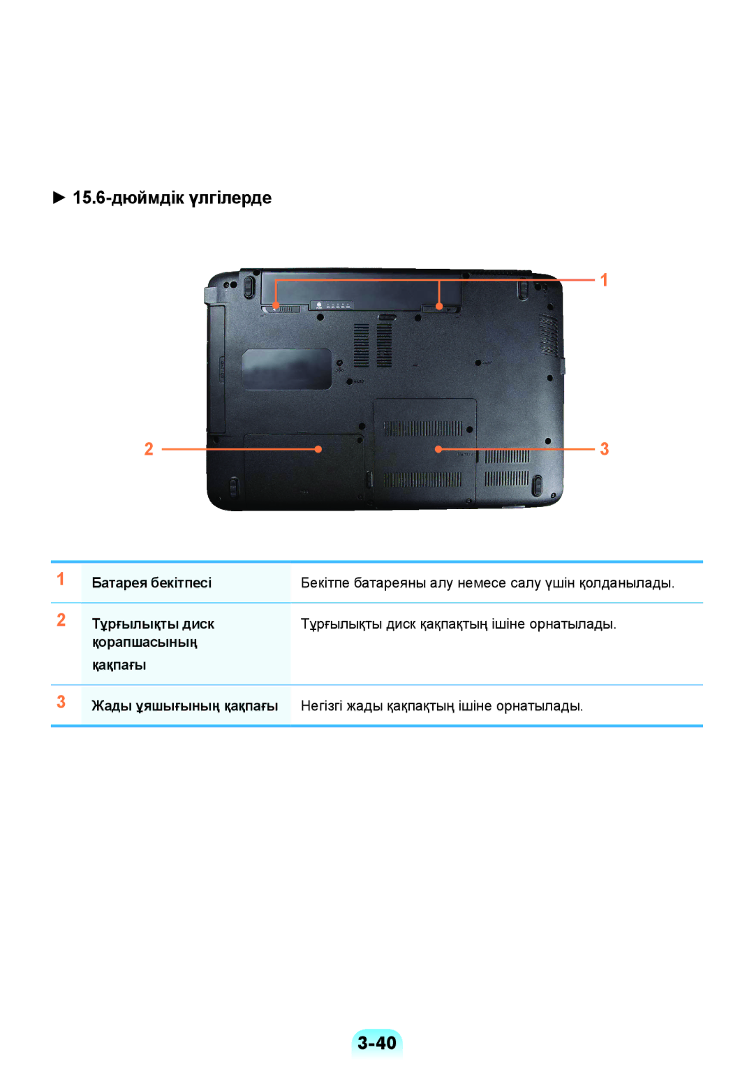 Samsung NP-RV508-A02RU, NP-RV508-A01EE, NP-RV508-A01RU, NP-RV408-A01RU, NP-RV508-S01RU manual 15.6-дюймдік үлгілерде 