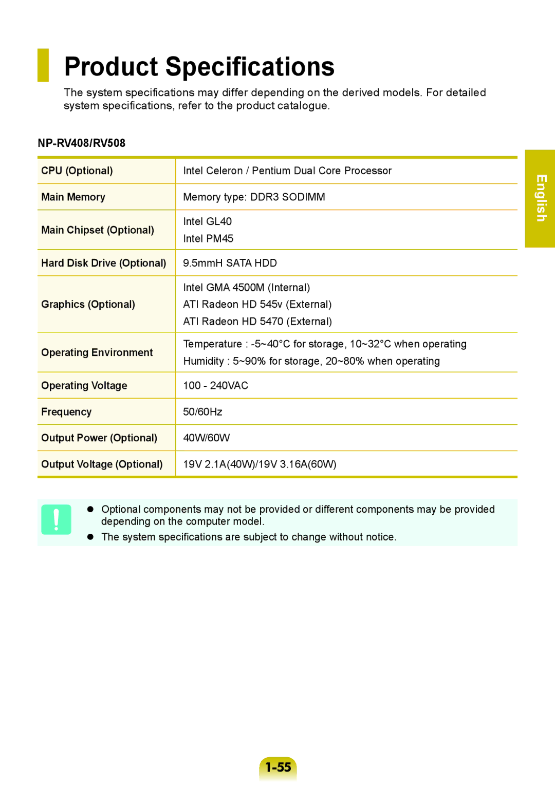 Samsung NP-RV408-A01RU, NP-RV508-A01EE, NP-RV508-A01RU, NP-RV508-A02RU, NP-RV508-S01RU manual Product Specifications 