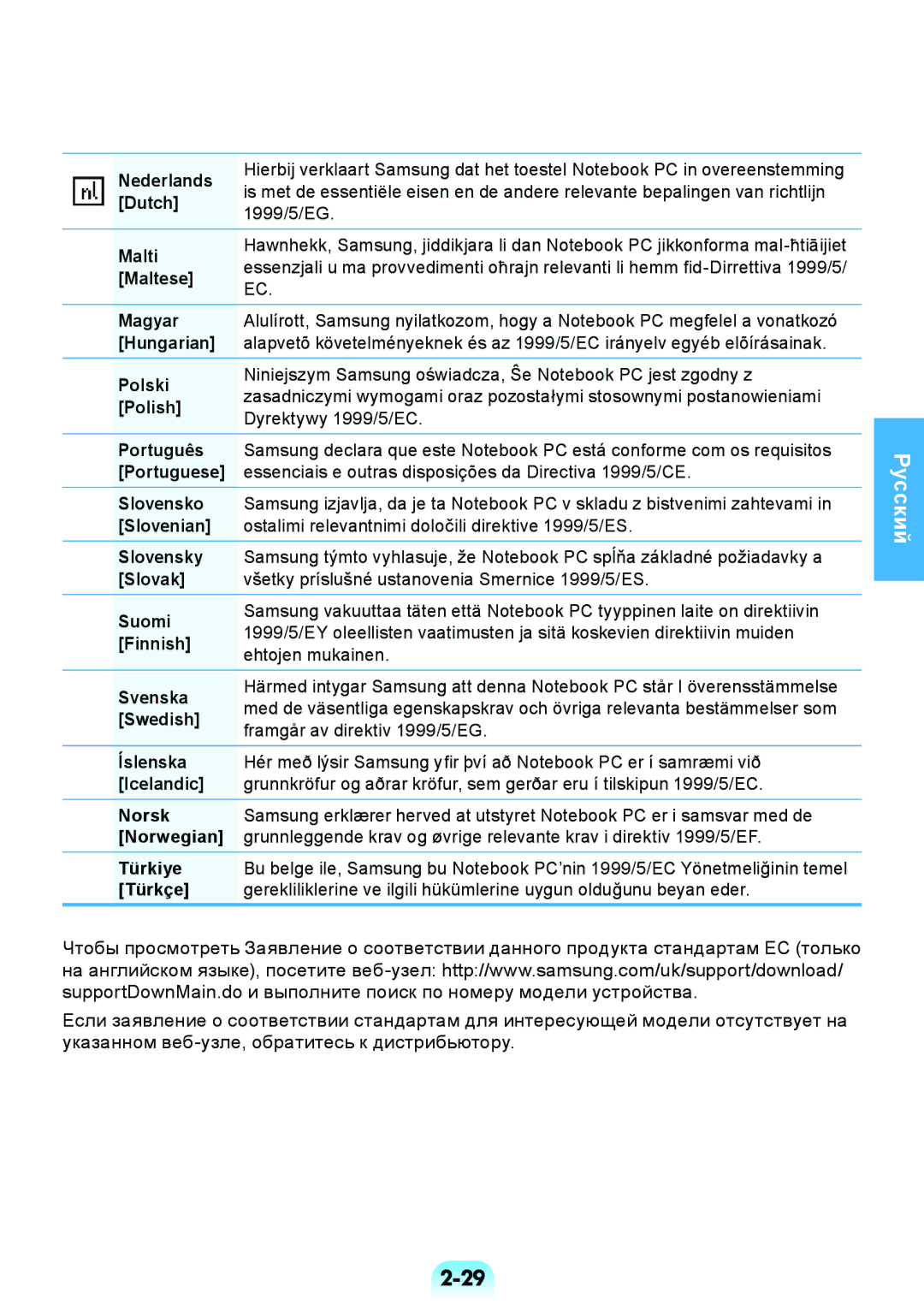 Samsung NP-RV408-A01RU manual Essenciais e outras disposições da Directiva 1999/5/CE, Framgår av direktiv 1999/5/EG 