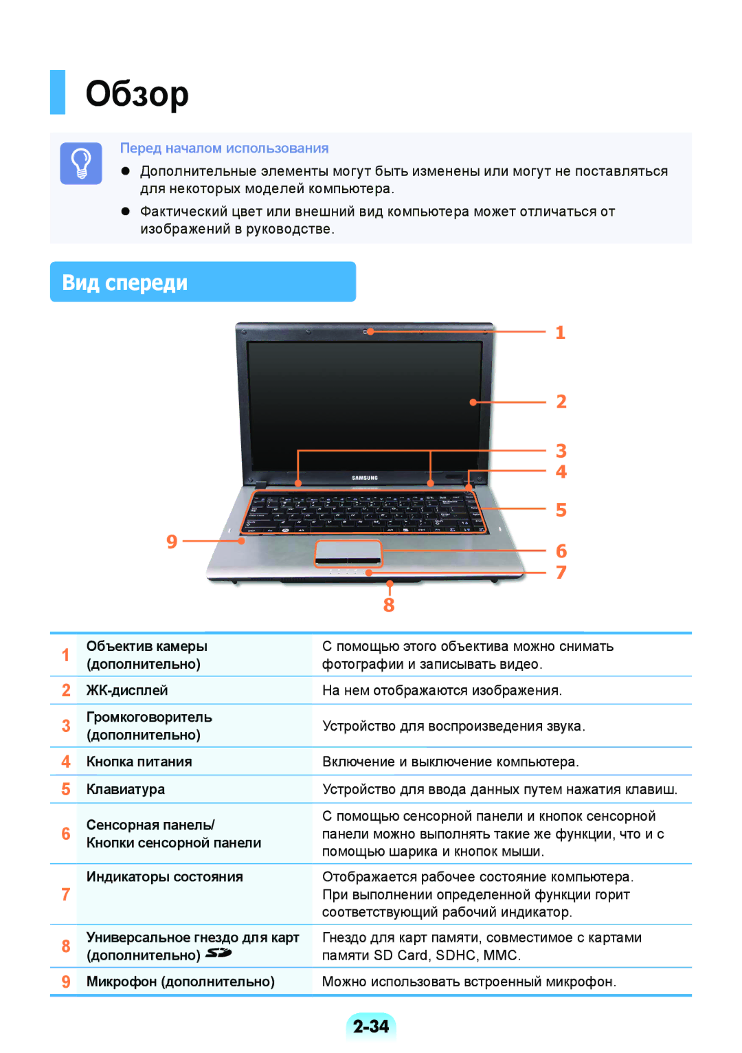 Samsung NP-RV408-A01RU, NP-RV508-A01EE, NP-RV508-A01RU, NP-RV508-A02RU, NP-RV508-S01RU manual Обзор, Вид спереди 