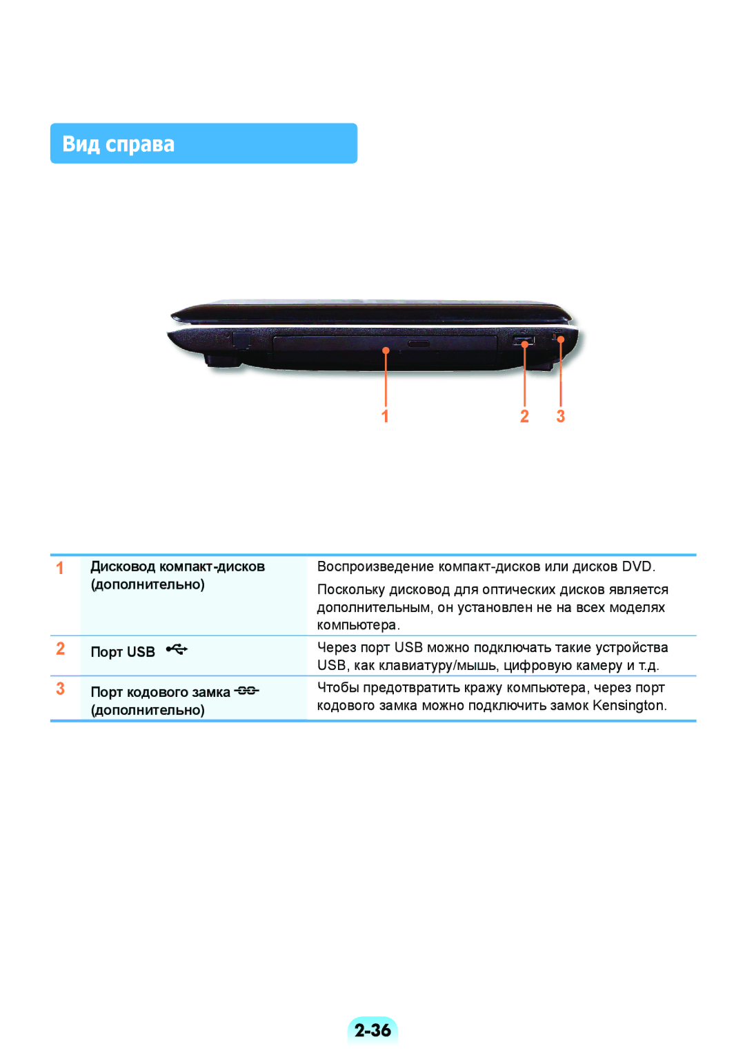 Samsung NP-RV508-S01RU, NP-RV508-A01EE, NP-RV508-A01RU, NP-RV408-A01RU manual Вид справа, Порт USB, Порт кодового замка 