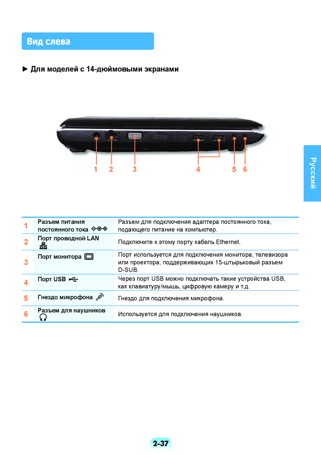 Samsung NP-RV508-A01EE, NP-RV508-A01RU, NP-RV408-A01RU, NP-RV508-A02RU, NP-RV508-S01RU manual Вид слева 