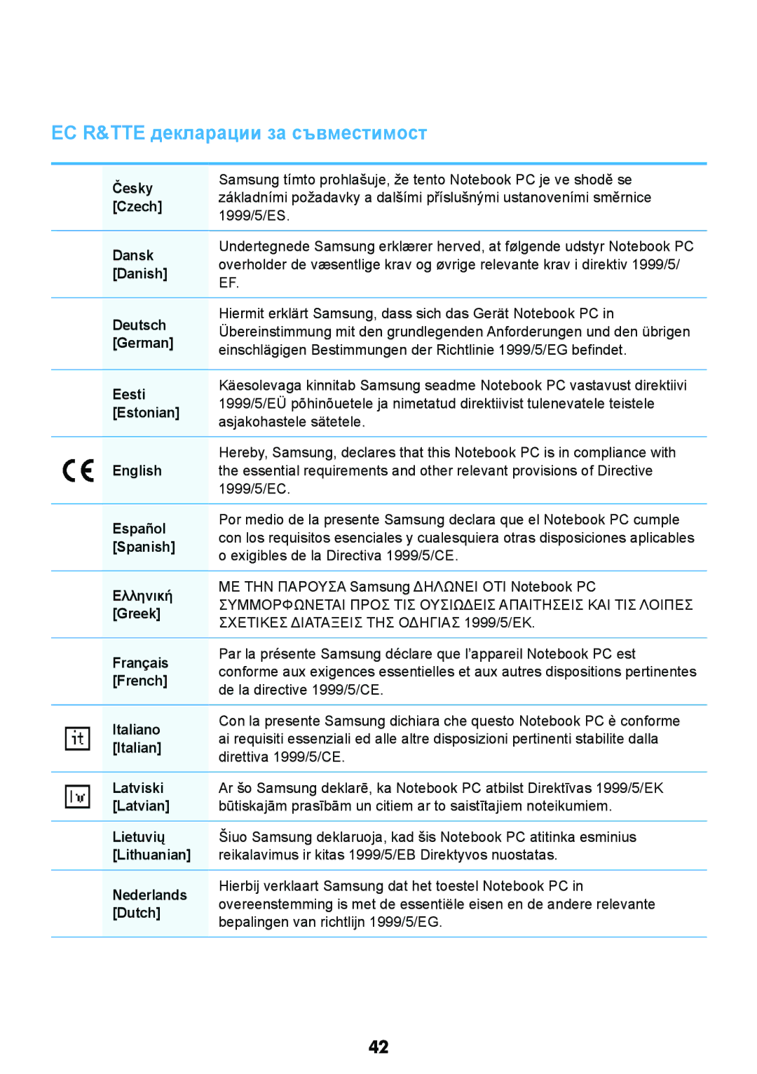Samsung NP-RV509IBM/BG, NP-RV509-S01BG, NP-RV509-A01BG manual ЕС R&TTE декларации за съвместимост 
