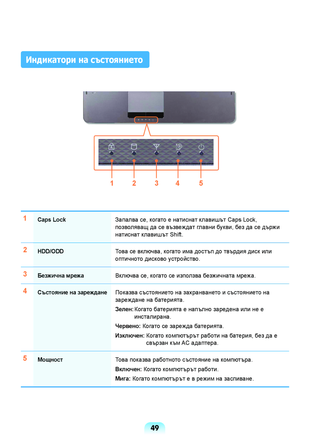 Samsung NP-RV509-S01BG, NP-RV509IBM/BG, NP-RV509-A01BG manual Индикатори на състоянието, Мощност 