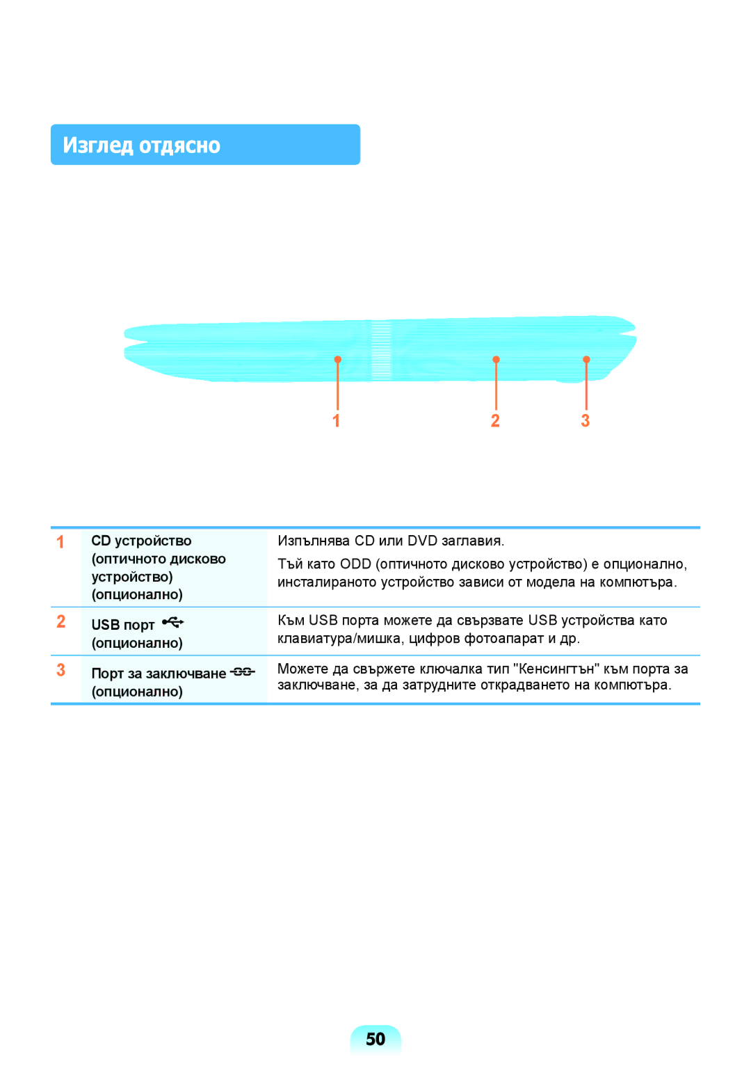 Samsung NP-RV509-A01BG, NP-RV509IBM/BG, NP-RV509-S01BG manual Изглед отдясно, Устройство 