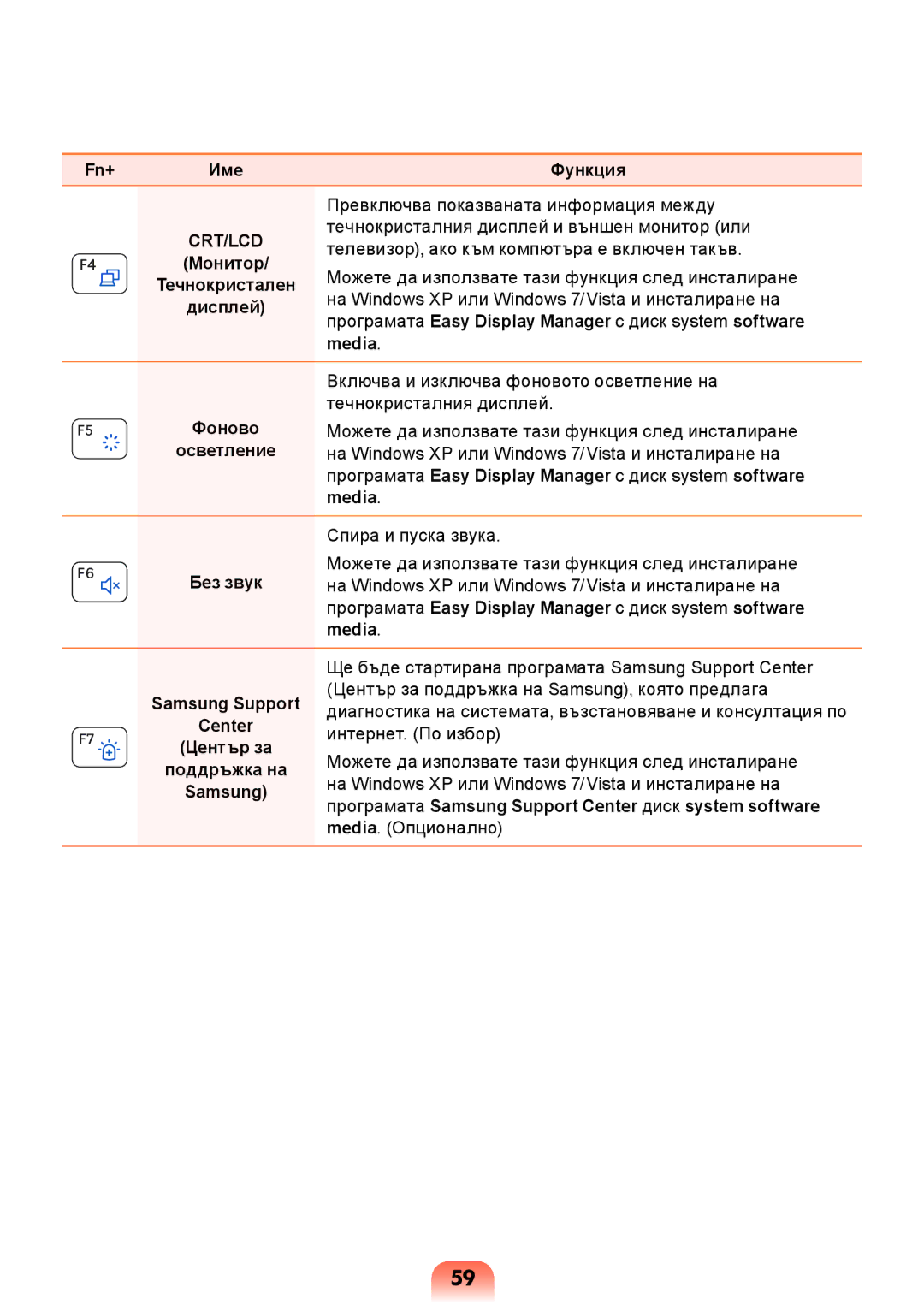 Samsung NP-RV509-A01BG, NP-RV509IBM/BG, NP-RV509-S01BG manual Превключва показваната информация между 