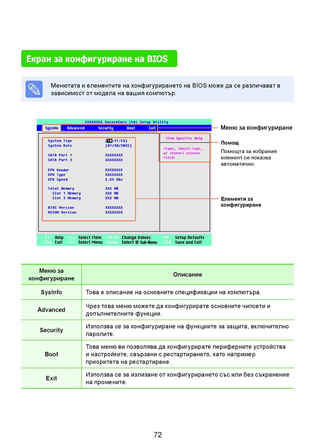 Samsung NP-RV509IBM/BG, NP-RV509-S01BG, NP-RV509-A01BG manual Екран за конфигуриране на Bios, Меню за Описание, Exit 