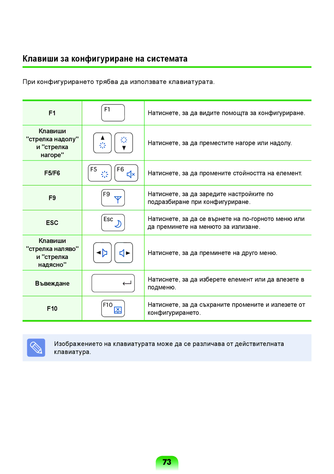 Samsung NP-RV509-S01BG, NP-RV509IBM/BG, NP-RV509-A01BG manual Клавиши за конфигуриране на системата, F5/F6 