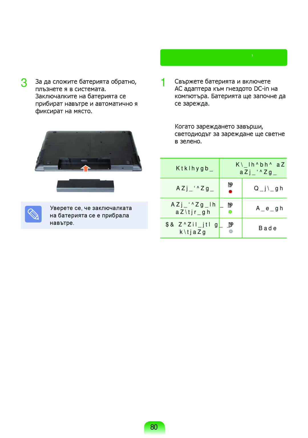 Samsung NP-RV509-A01BG, NP-RV509IBM/BG, NP-RV509-S01BG manual Зареждане на батерията, Състояние Светодиод за 