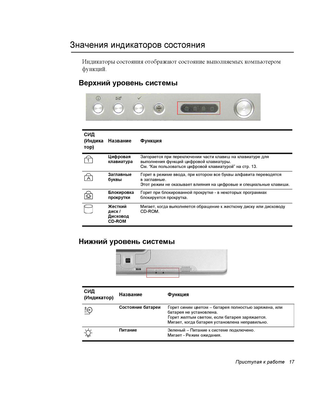 Samsung NP-X06K002/SER, NP-X06/M00/SER Значения индикаторов состояния, Верхний уровень системы, Нижний уровень системы 