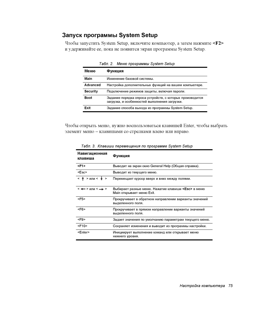 Samsung NP-X06/M00/SER, NP-X06K000/SER, NP-X06K002/SER, NP-X06K001/SER manual Запуск программы System Setup, Меню Функция 