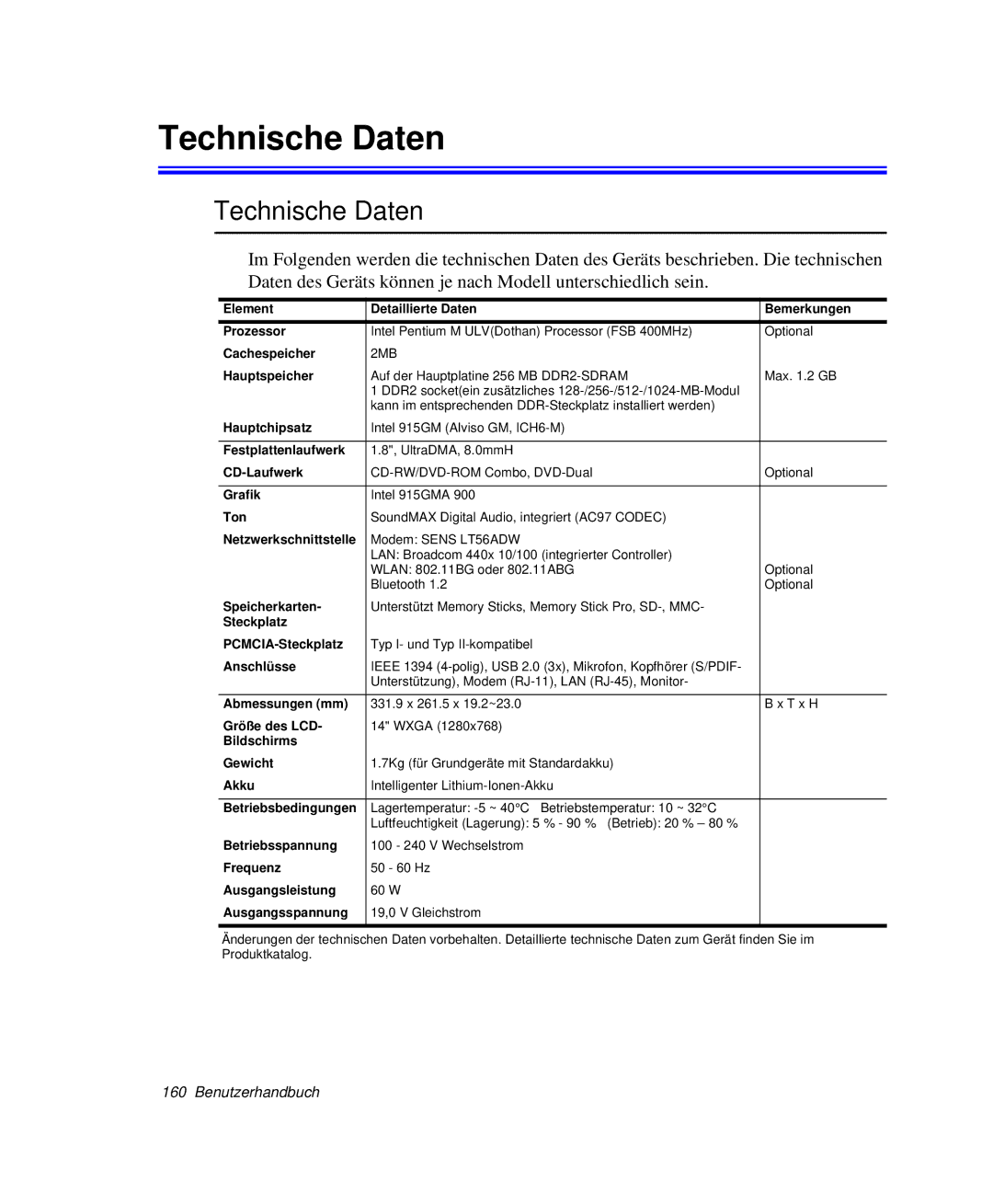 Samsung NP-X1-C000/SEG, NP-X1-T002/SEG, NP-X1-T000/SEG, NP-X1-T003/SEG, NP-X1-T001/SEG manual Technische Daten 