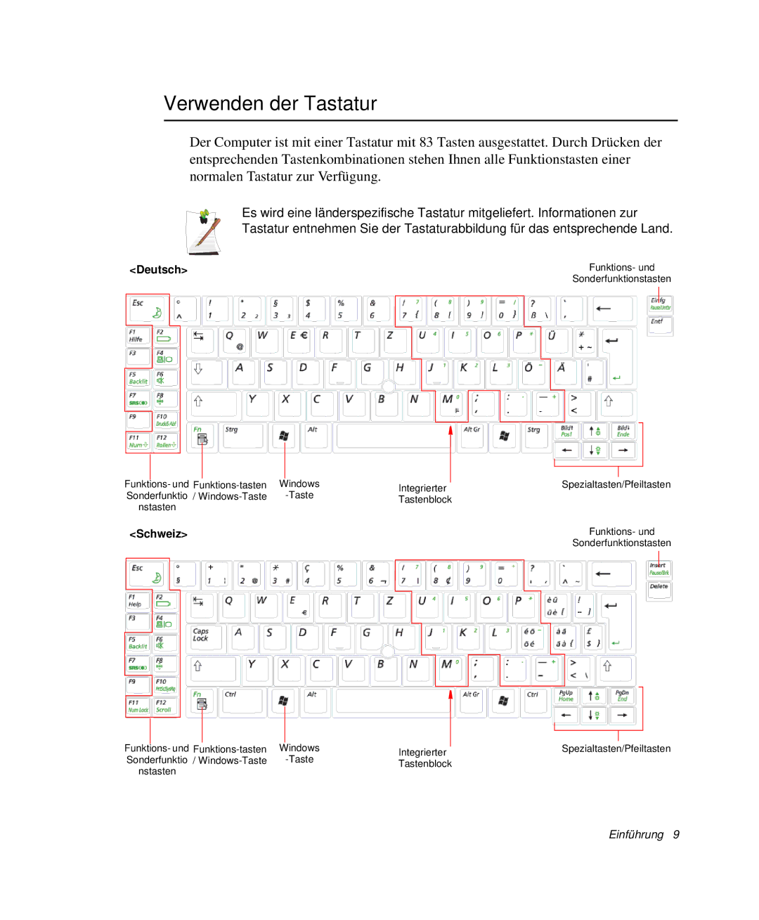 Samsung NP-X1-T001/SEG, NP-X1-C000/SEG, NP-X1-T002/SEG, NP-X1-T000/SEG, NP-X1-T003/SEG manual Verwenden der Tastatur, Deutsch 