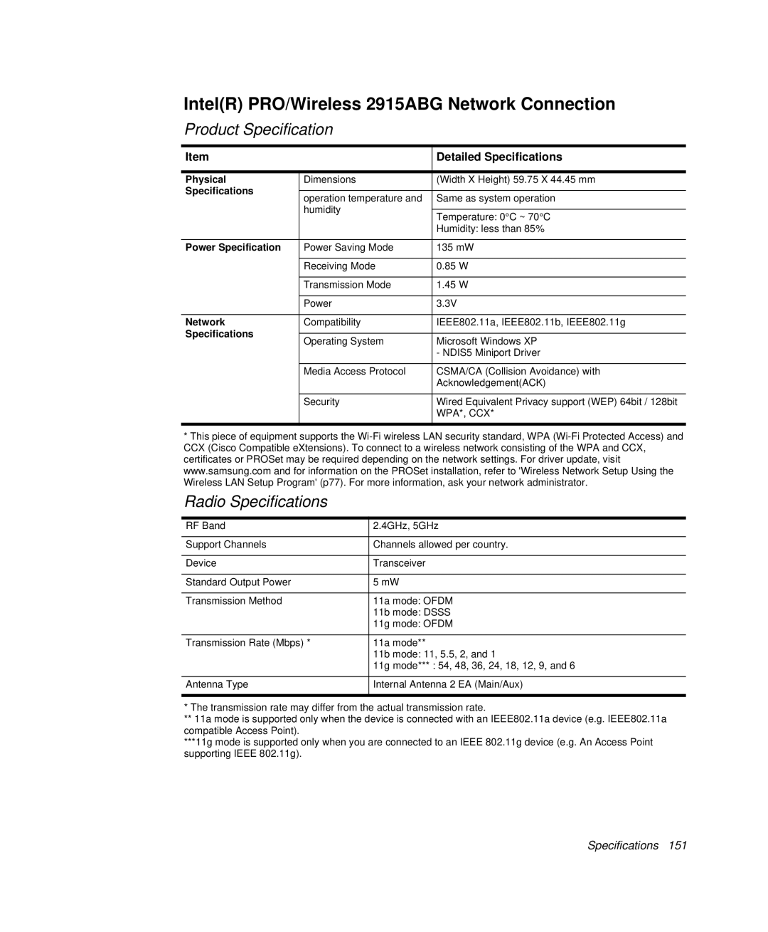 Samsung NP-X1-C001/SEB manual IntelR PRO/Wireless 2915ABG Network Connection 