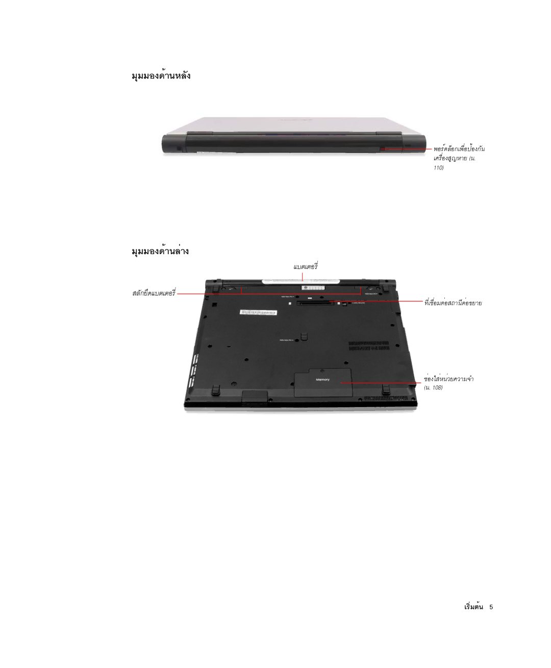 Samsung NP-X1-C001/SEB manual ÁØÁÁÍ§´éÒ¹ËÅÑ§, ÁØÁÁÍ§´éÒ¹ÅèÒ§ 