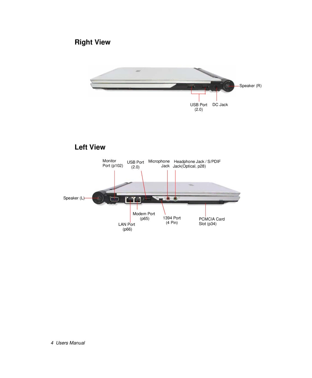 Samsung NP-X1-C001/SEB manual Right View, Left View 