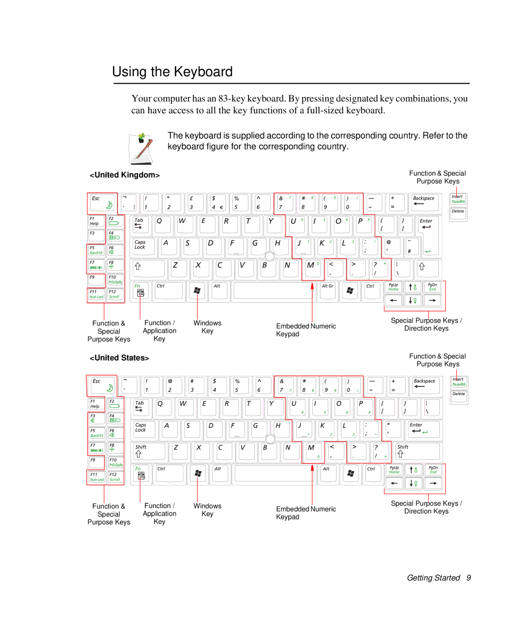 Samsung NP-X1-C001/SEB manual Using the Keyboard, United Kingdom 