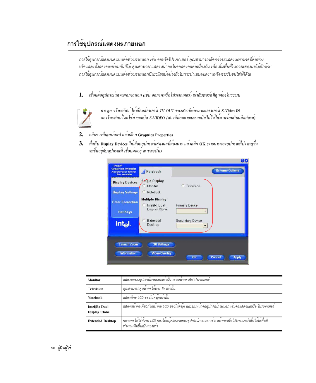 Samsung NP-X1-C001/SEB manual ¡ÒÃãªéÍØ»¡Ã³ìáÊ´§¼ÅÀÒÂ¹Í¡, ¤ÅÔ¡¢ÇÒ·Õèà´Ê¡ì·Í» áÅéÇàÅ×Í¡ Graphics Properties 