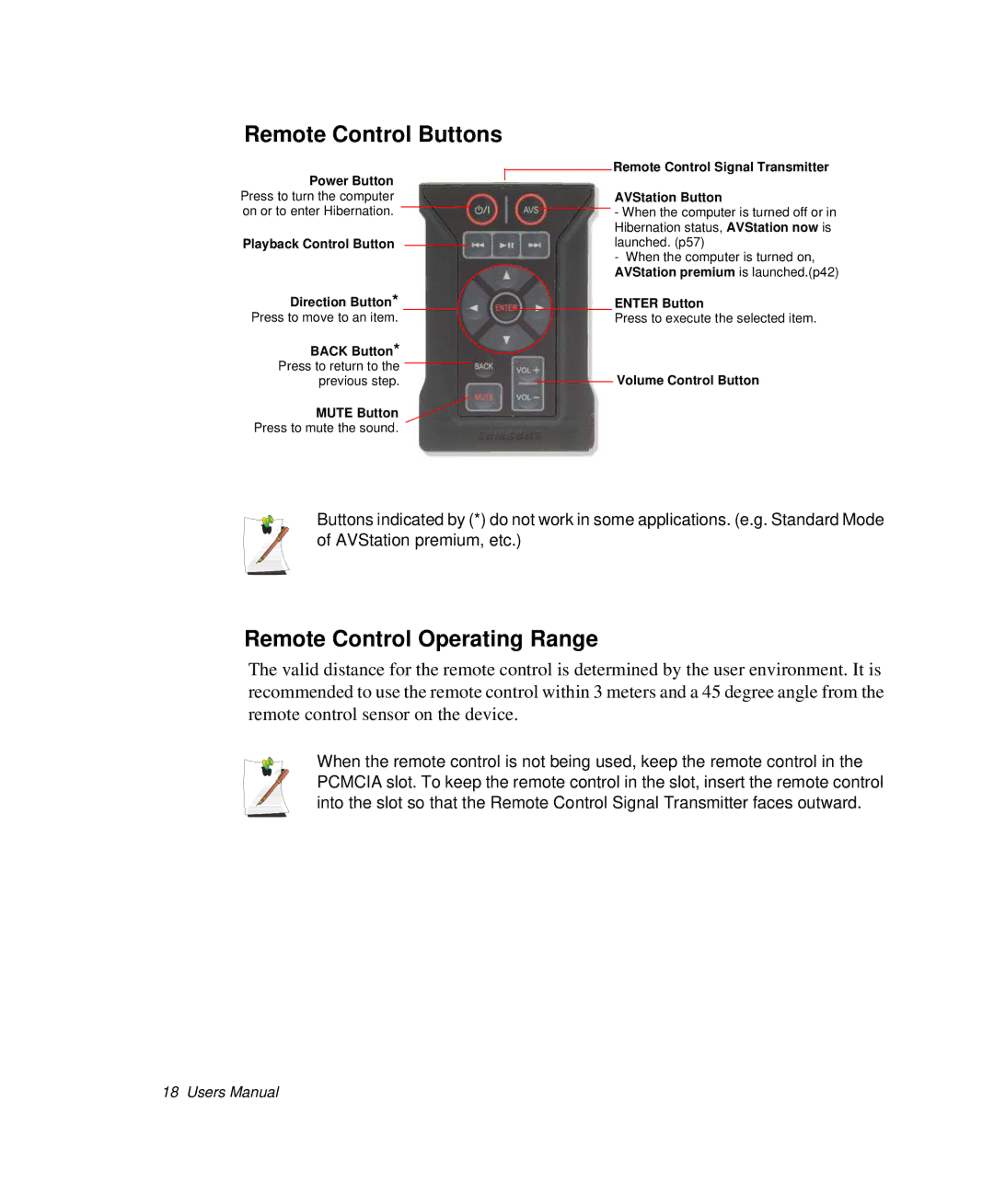 Samsung NP-X1-C001/SEB manual Remote Control Buttons, Remote Control Operating Range 