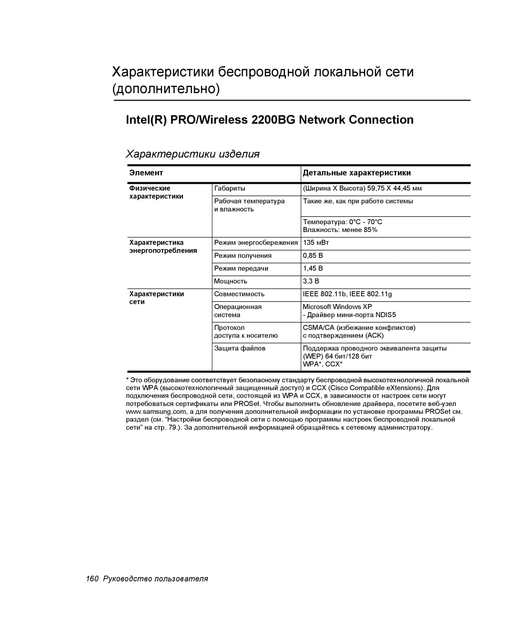 Samsung NP-X1-C001/SER, NP-X1-C000/SER Характеристики беспроводной локальной сети дополнительно, Характеристики изделия 