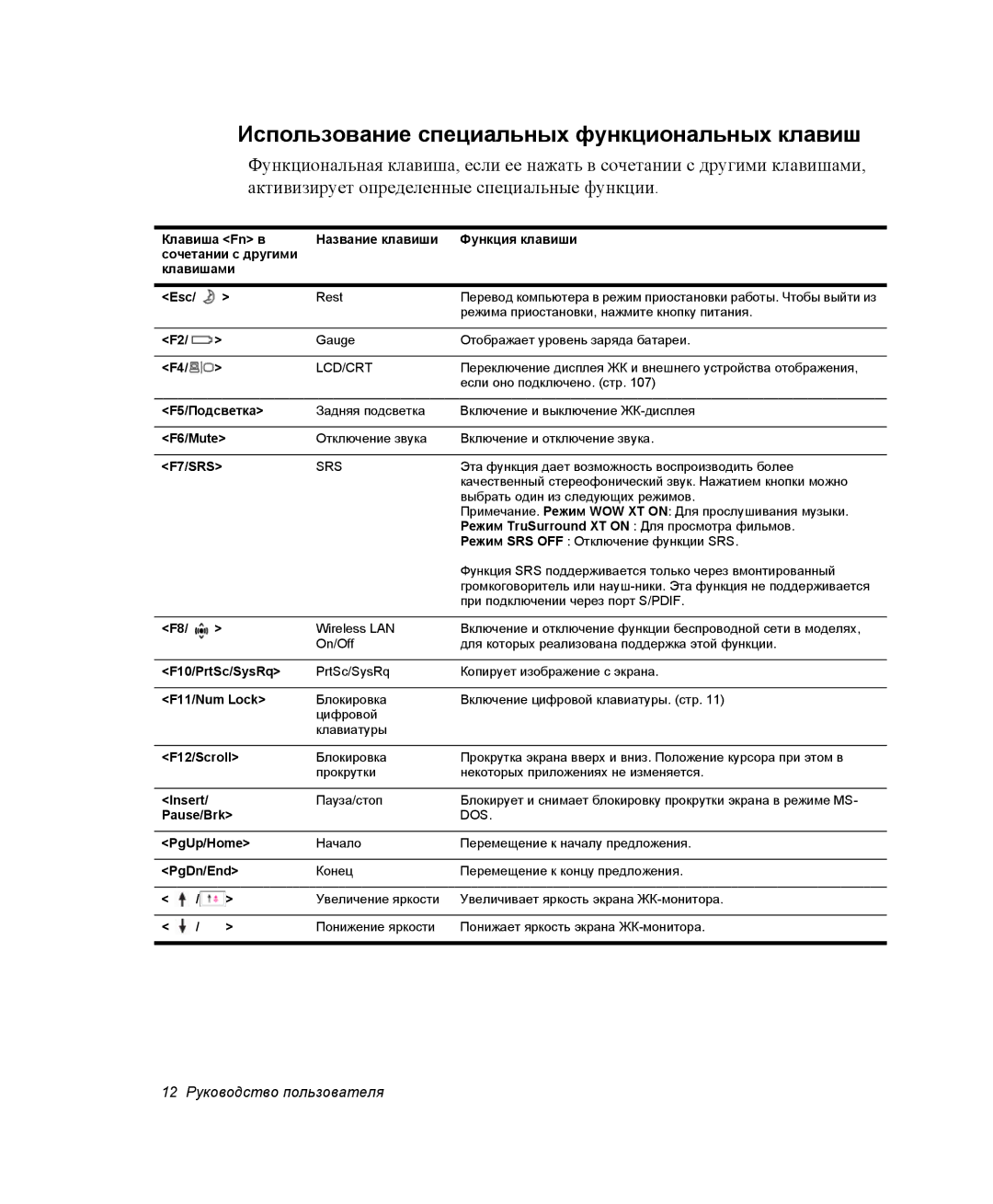 Samsung NP-X1-C001/SER, NP-X1-C000/SER manual Использование специальных функциональных клавиш, F7/SRS 