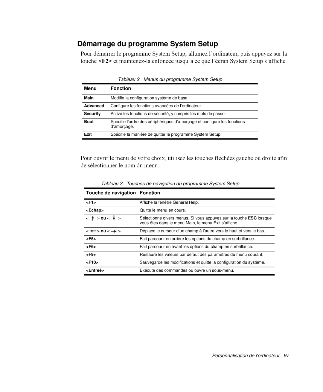 Samsung NP-X1-T001/SEF, NP-X1-T003/SEF, NP-X1-C002/SEF, NP-X1-T002/SEF Démarrage du programme System Setup, Menu Fonction 