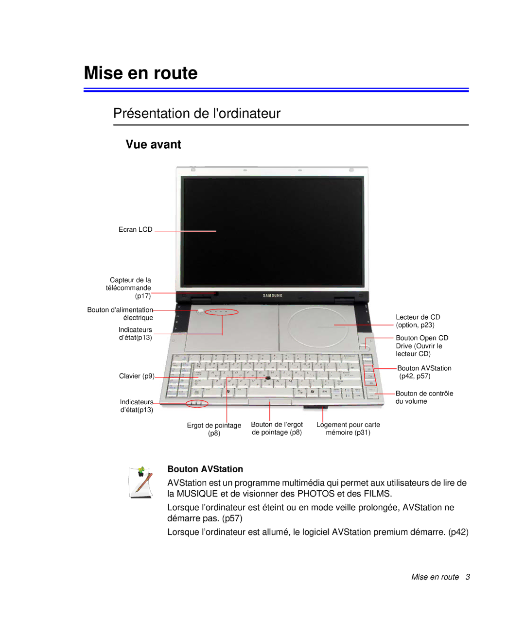 Samsung NP-X1-T002/SEF, NP-X1-T003/SEF manual Mise en route, Présentation de lordinateur, Vue avant, Bouton AVStation 