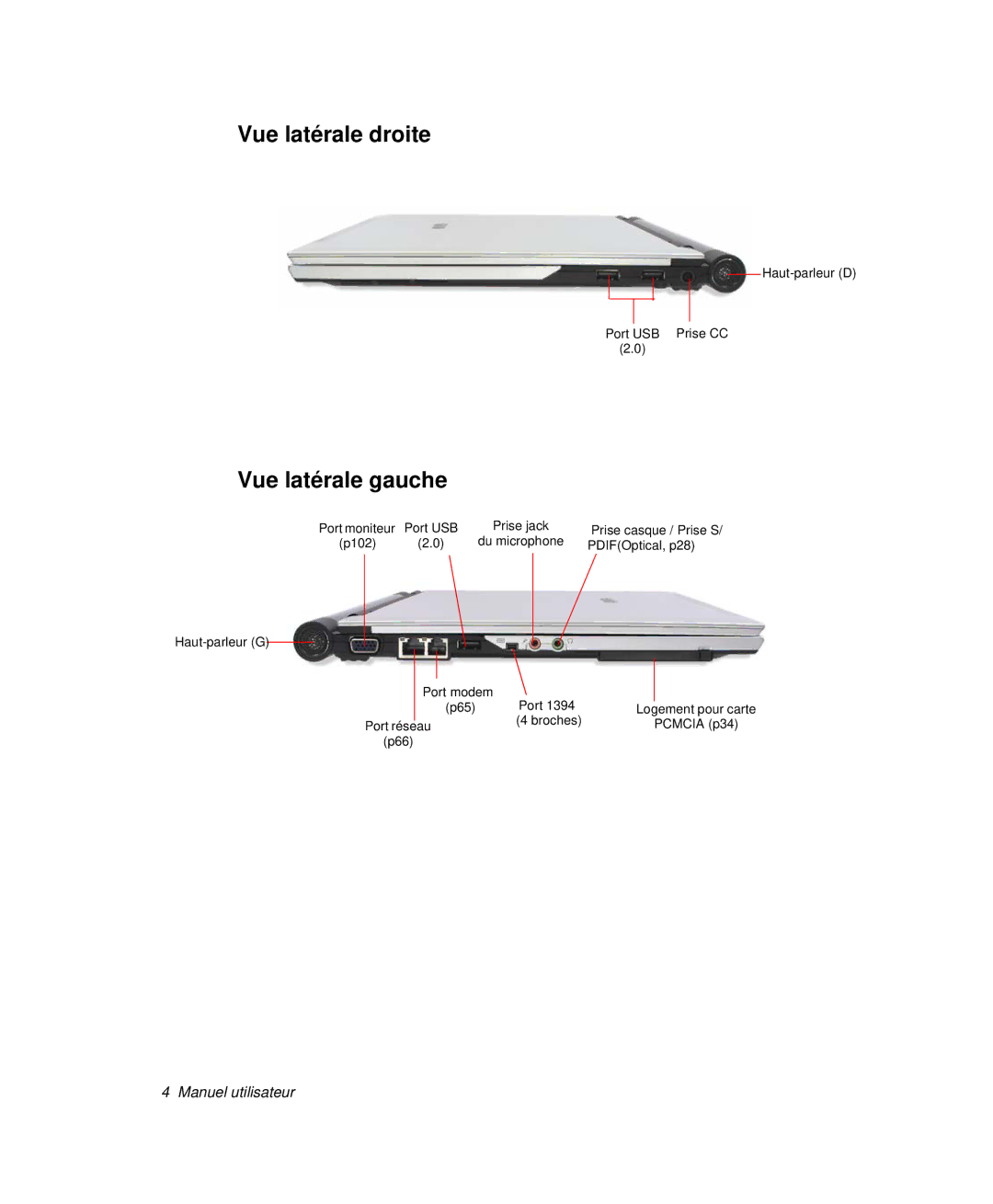 Samsung NP-X1-C001/SEF, NP-X1-T003/SEF, NP-X1-C002/SEF, NP-X1-T002/SEF manual Vue latérale droite, Vue latérale gauche 