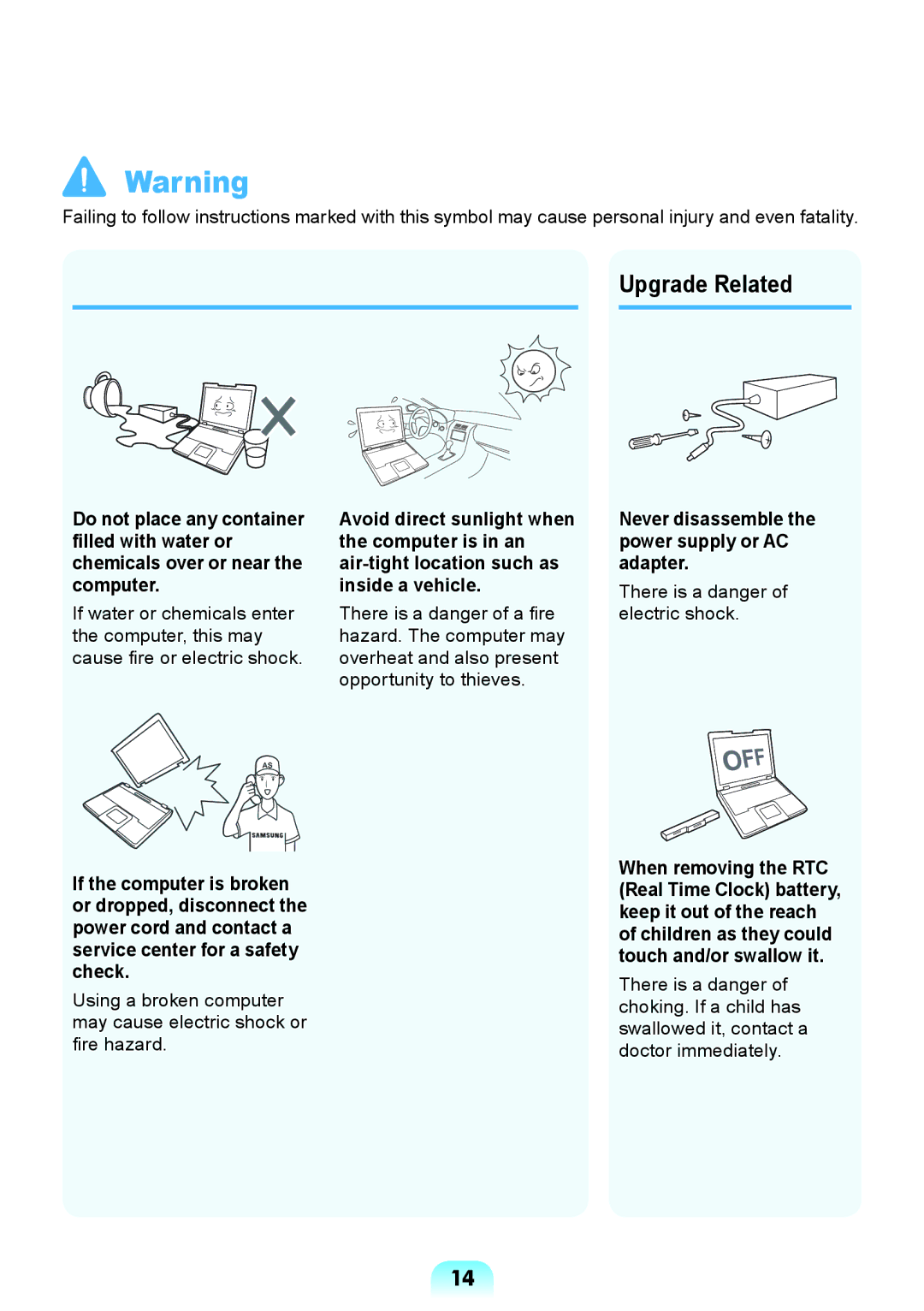 Samsung NP-X118-DA01RU manual Upgrade Related, Never disassemble the power supply or AC adapter 