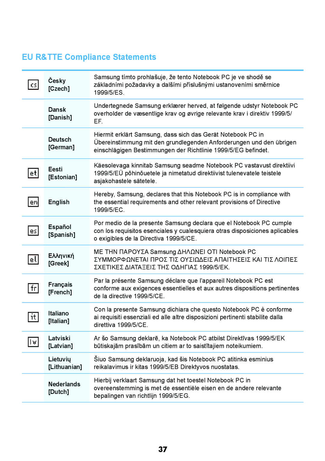 Samsung NP-X118-DA01RU manual EU R&TTE Compliance Statements 