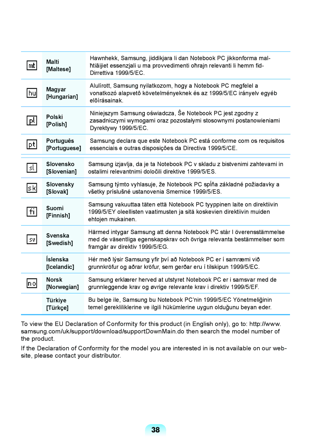 Samsung NP-X118-DA01RU manual Malti, Maltese, Magyar, Hungarian, Polski, Polish, Português, Slovensko, Slovenian, Slovensky 