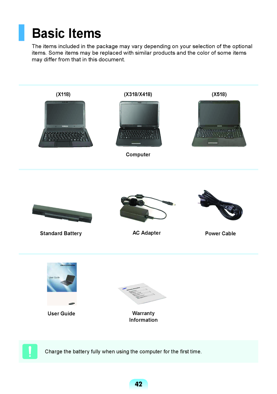 Samsung NP-X118-DA01RU manual Basic Items, X118 X318/X418, Computer Standard Battery AC Adapter Power Cable User Guide 