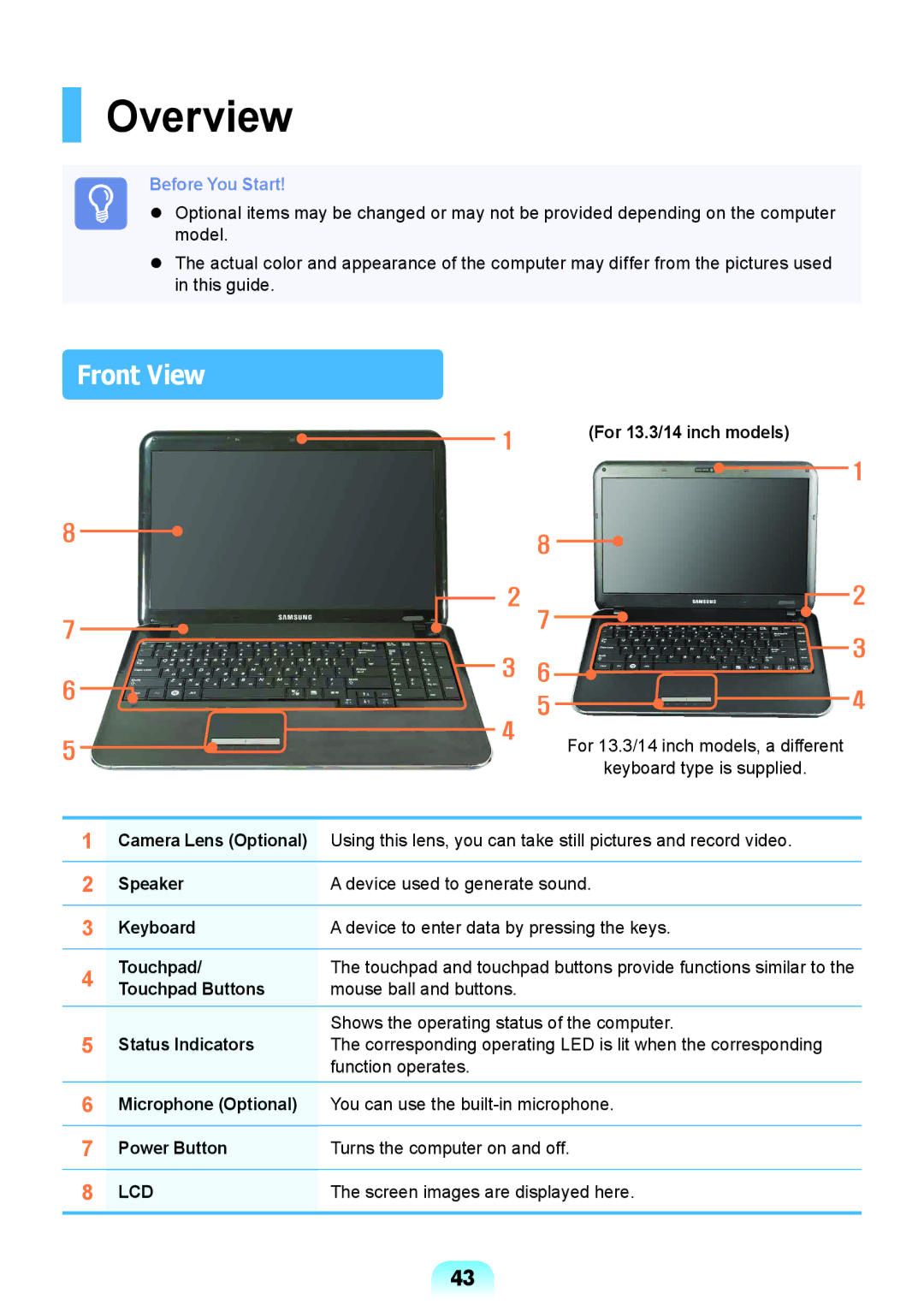 Samsung NP-X118-DA01RU manual Overview, Front View 