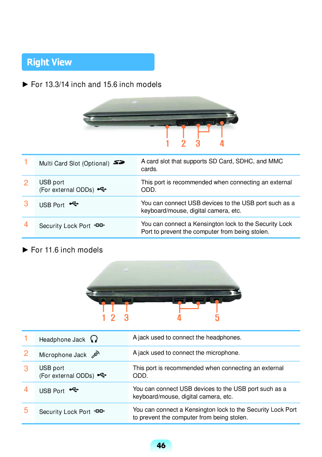 Samsung NP-X118-DA01RU manual Right View 