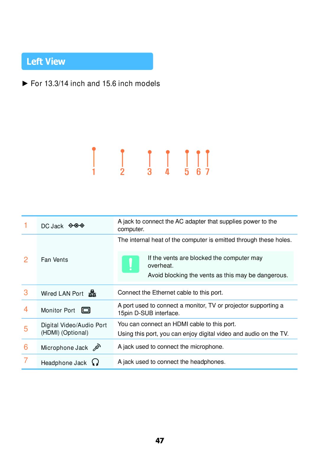 Samsung NP-X118-DA01RU manual Left View 