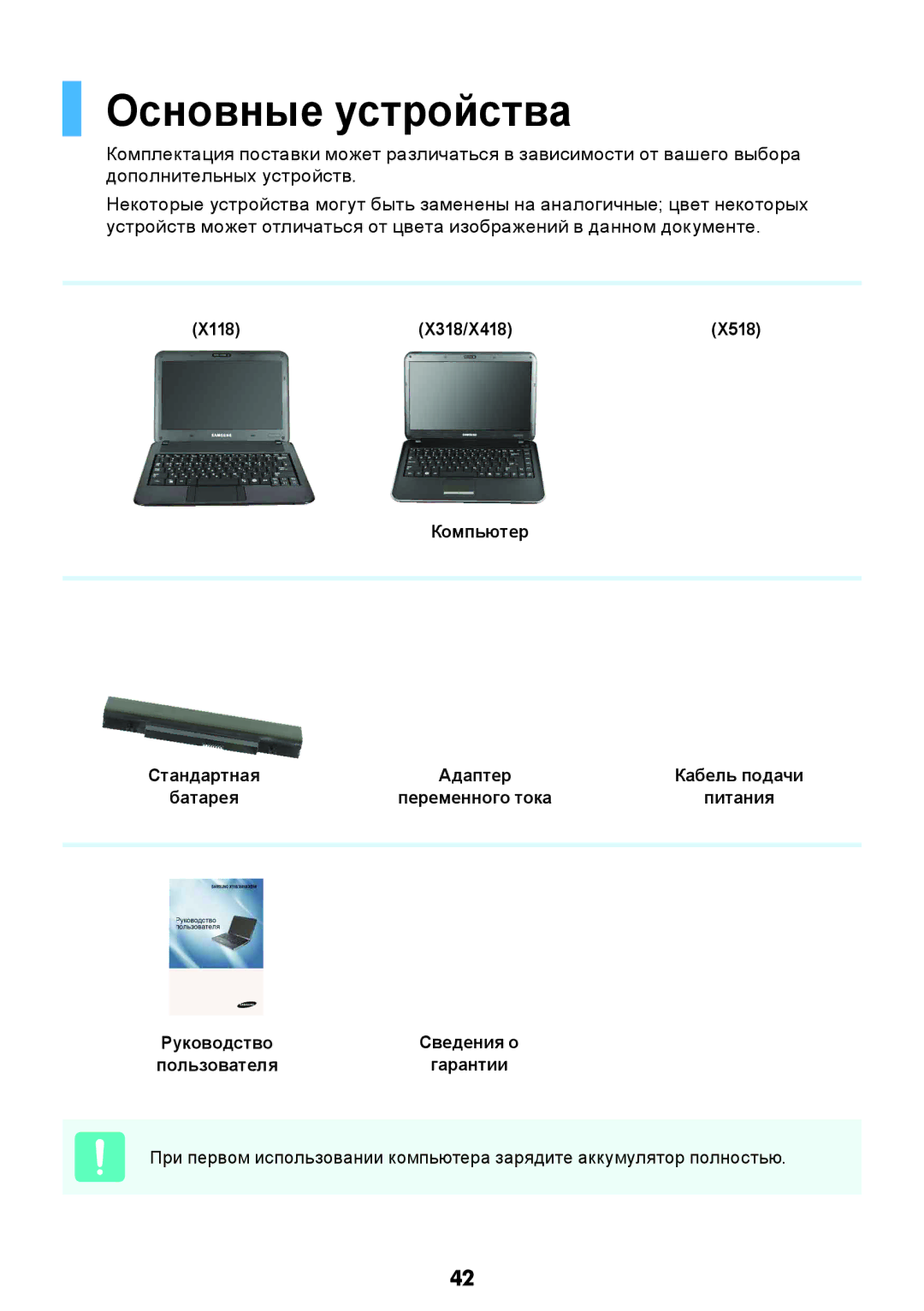 Samsung NP-X118-DA01RU manual Основные устройства, X118 X318/X418, Компьютер 