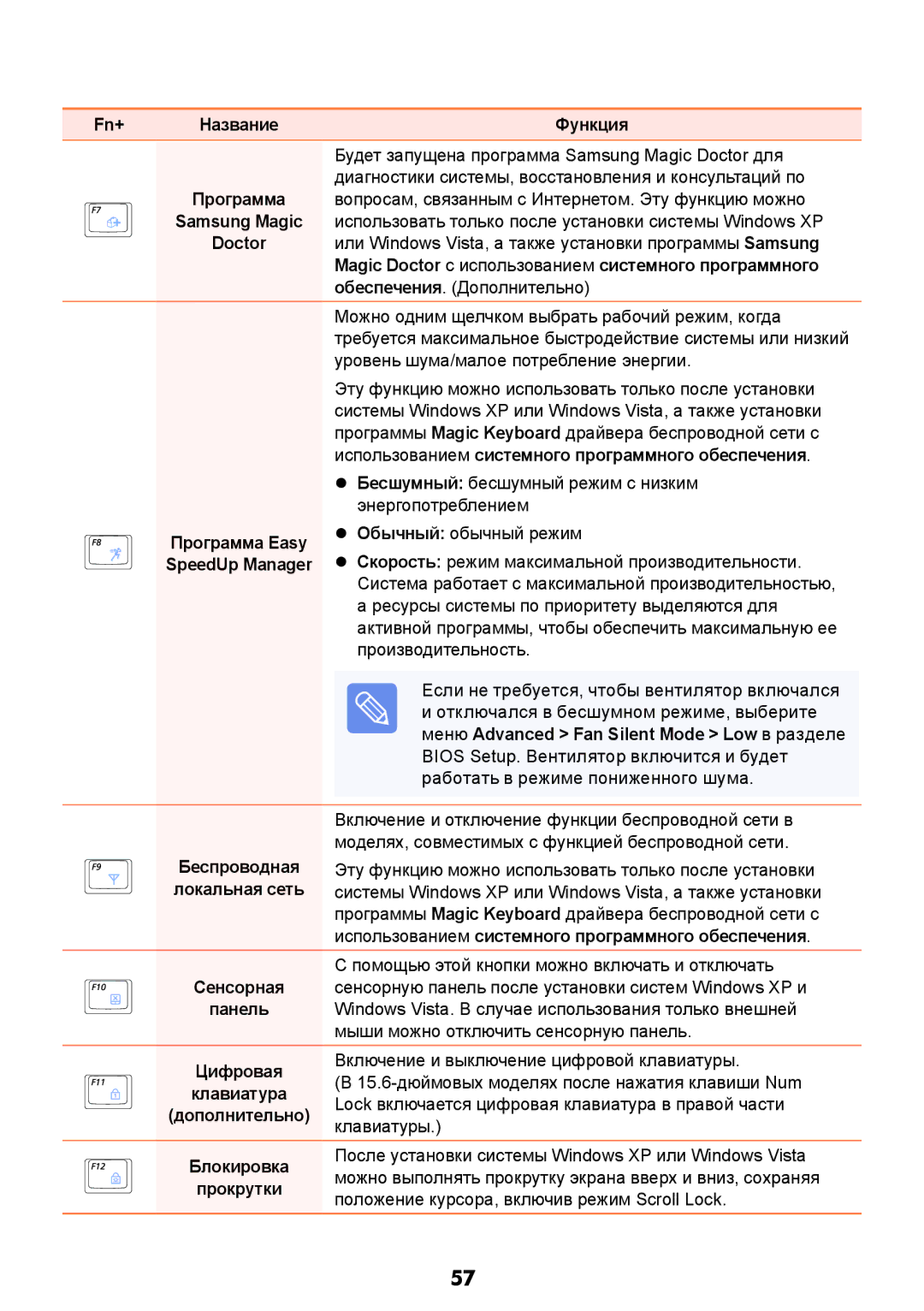 Samsung NP-X118-DA01RU manual Samsung Magic, Doctor, Использованием системного программного обеспечения 