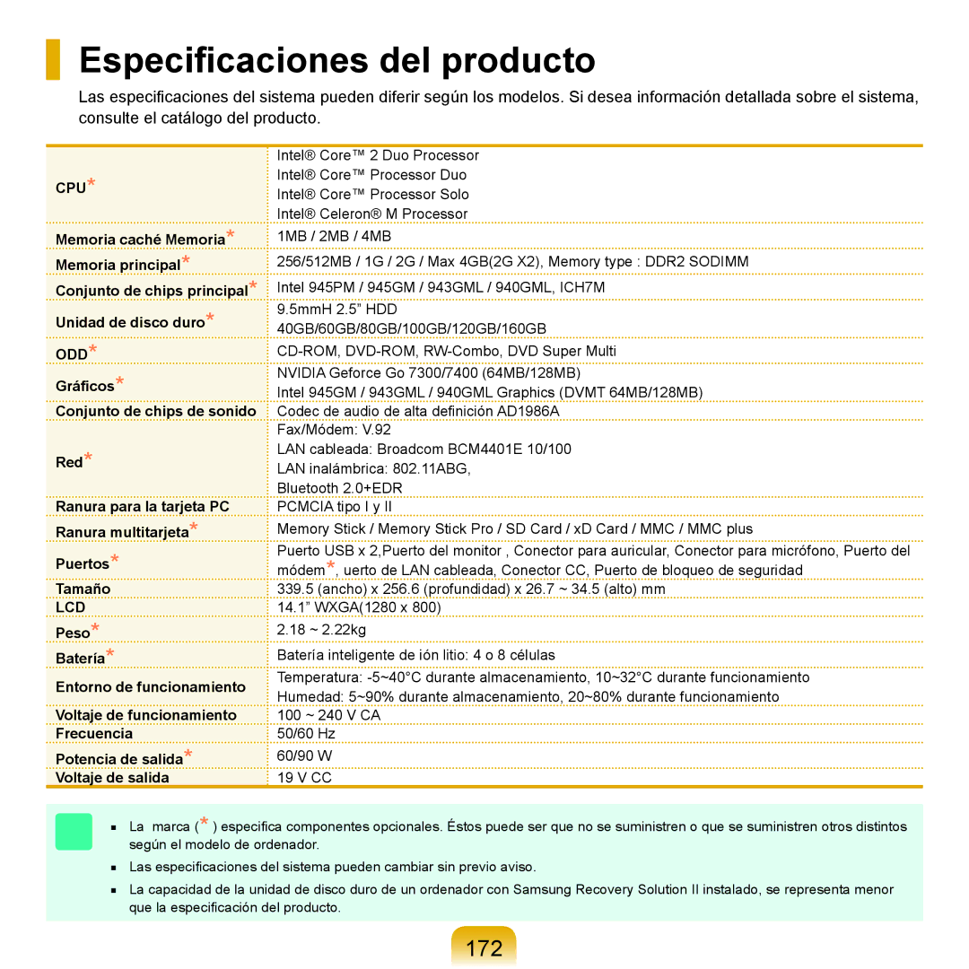 Samsung NP-X11AS01/SES, NP-X11AS00/SES, NP-X11AE00/SES manual Especiﬁcaciones del producto, 172 