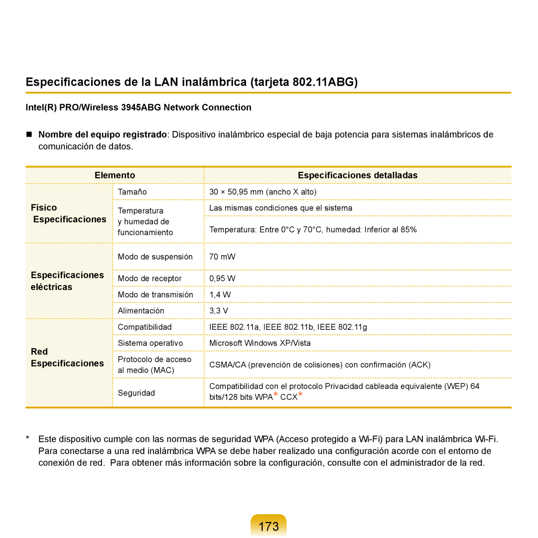 Samsung NP-X11AS00/SES, NP-X11AE00/SES, NP-X11AS01/SES manual 173, Especiﬁcaciones de la LAN inalámbrica tarjeta 802.11ABG 