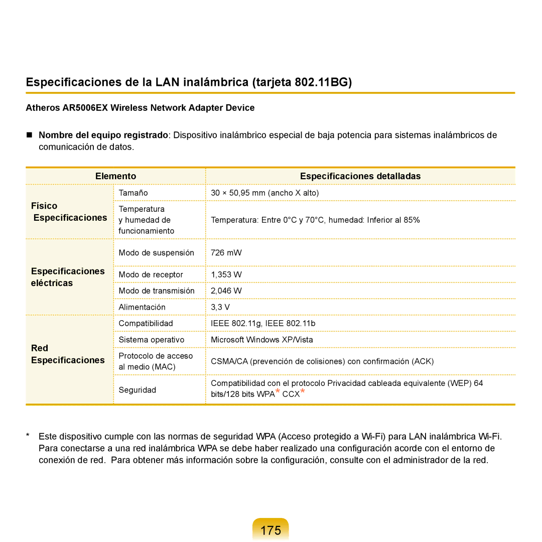 Samsung NP-X11AS01/SES, NP-X11AS00/SES, NP-X11AE00/SES manual 175, Especiﬁcaciones de la LAN inalámbrica tarjeta 802.11BG 