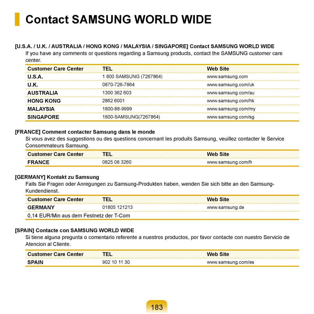 Samsung NP-X11AE00/SES, NP-X11AS00/SES, NP-X11AS01/SES manual Contact Samsung World Wide, 183 