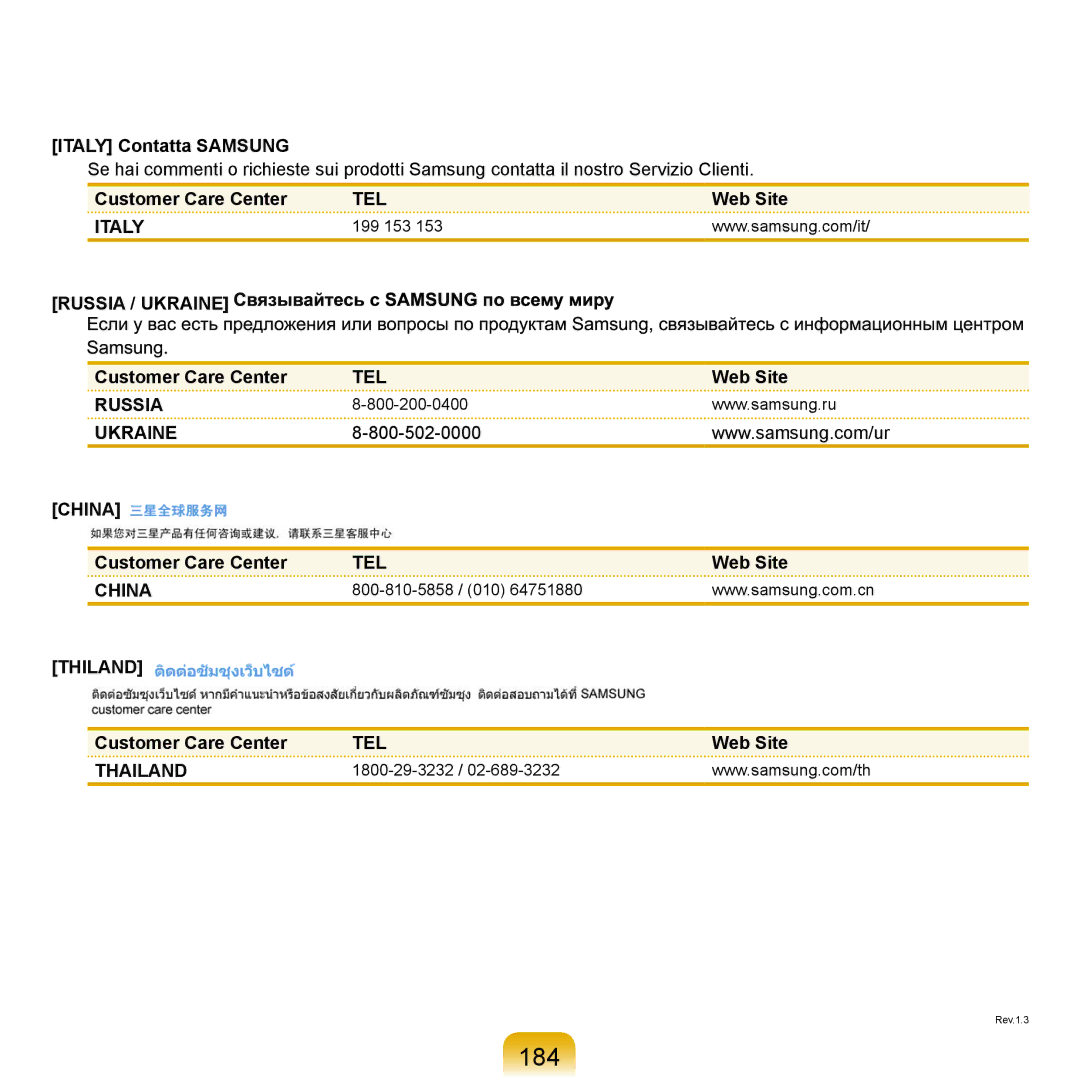 Samsung NP-X11AS01/SES, NP-X11AS00/SES, NP-X11AE00/SES manual 184, Italy Contatta Samsung 