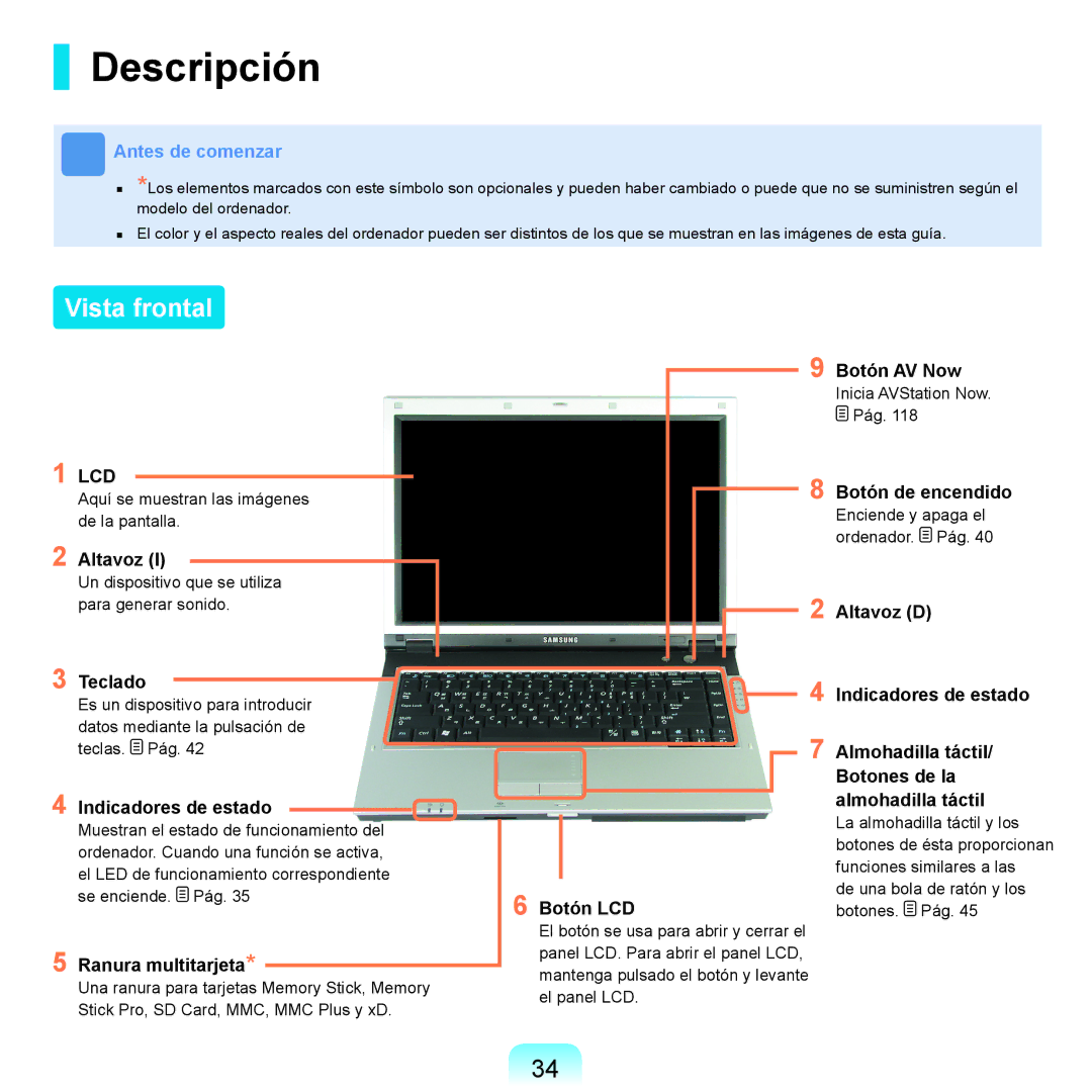 Samsung NP-X11AS01/SES, NP-X11AS00/SES, NP-X11AE00/SES manual Descripción, Vista frontal 