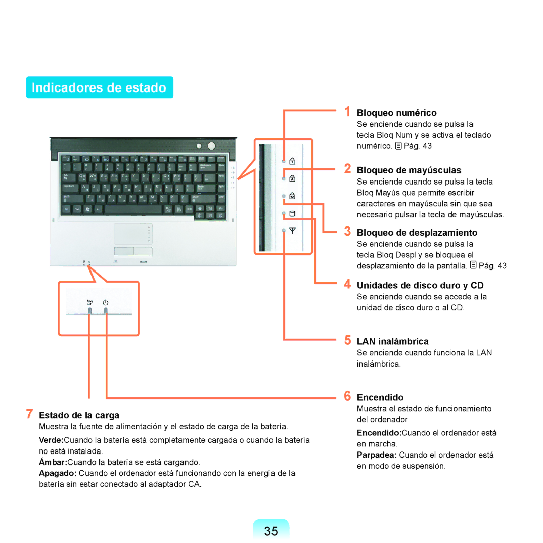 Samsung NP-X11AS00/SES, NP-X11AE00/SES, NP-X11AS01/SES manual Indicadores de estado 